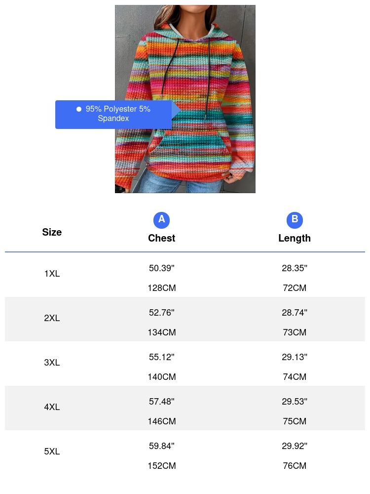 Women's Plus Size Striped Waff - Winter Clothing Plus Size recension och pris