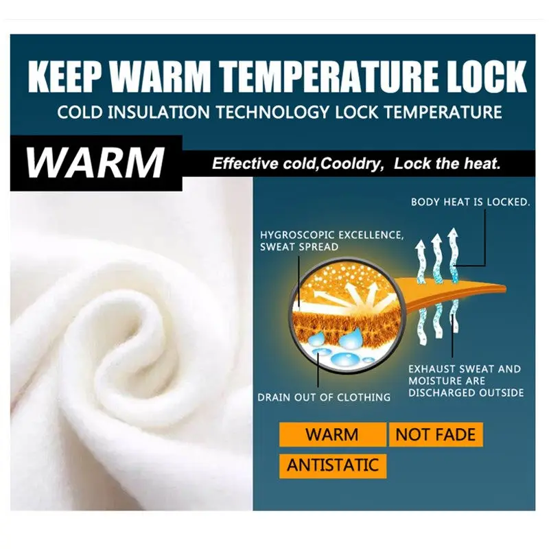 Caisse D'Épargne Winter Therma - Winter Clothing Kit recension och pris