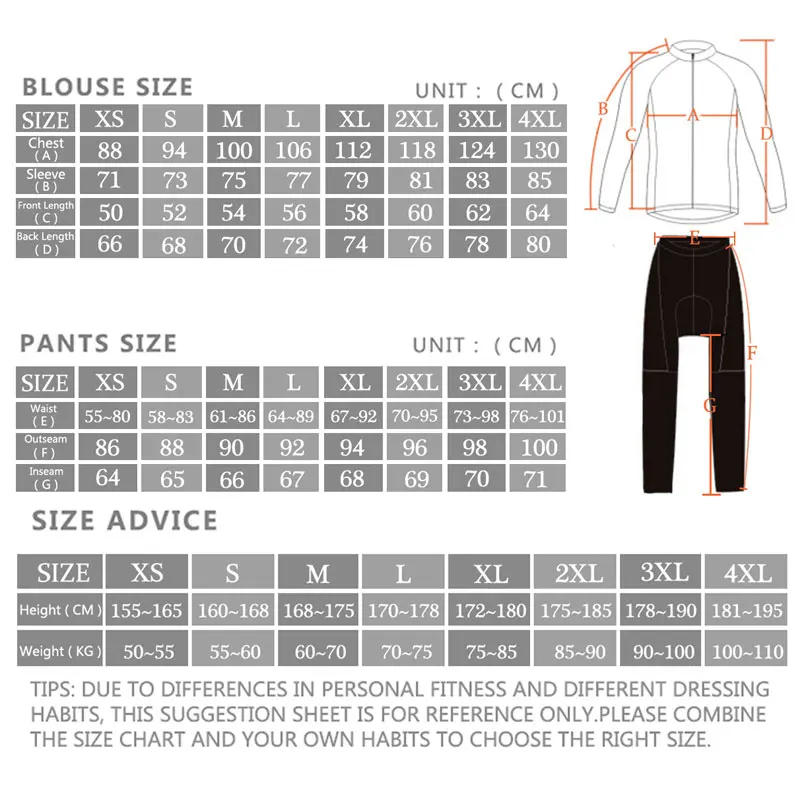 Caisse D'Épargne Winter Therma - Winter Clothing Kit recension och pris